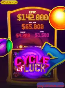 Descubra o Mundo Emocionante de CycleofLuck no 365slots.com